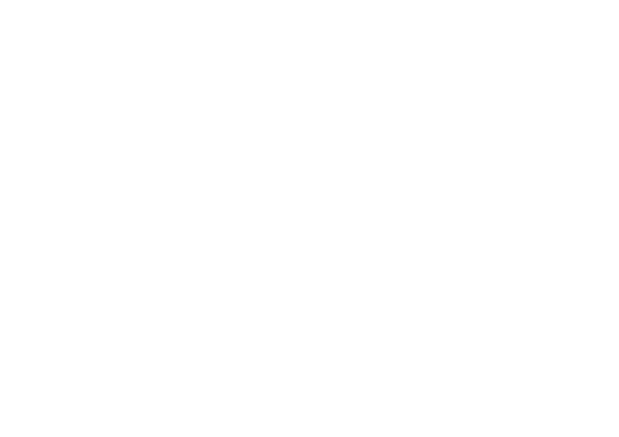 HYPERIA